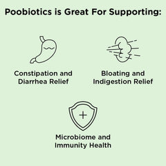Regularity support concept for nbpure Poobiotics