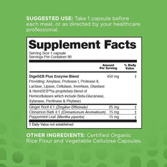 Daily meal support concept with a healthy plate of foods