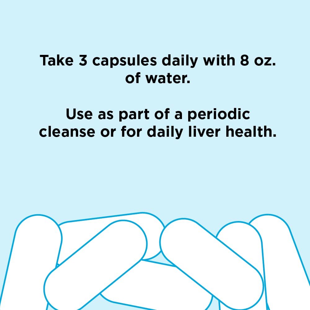 Milk thistle and other botanicals used in Liver Fend