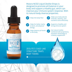 Illustration of pH balance support with NCD2 zeolite drops