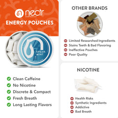 Nectr Energy puck opens to reveal twenty mini pouches per pack.