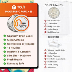 Nectr Stickers included in the starter pack promote the NECTR brand mindset.