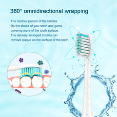 NEDIFON replacement heads fitting Philips Sonicare handle