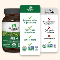 Neem leaf capsules packaging and label