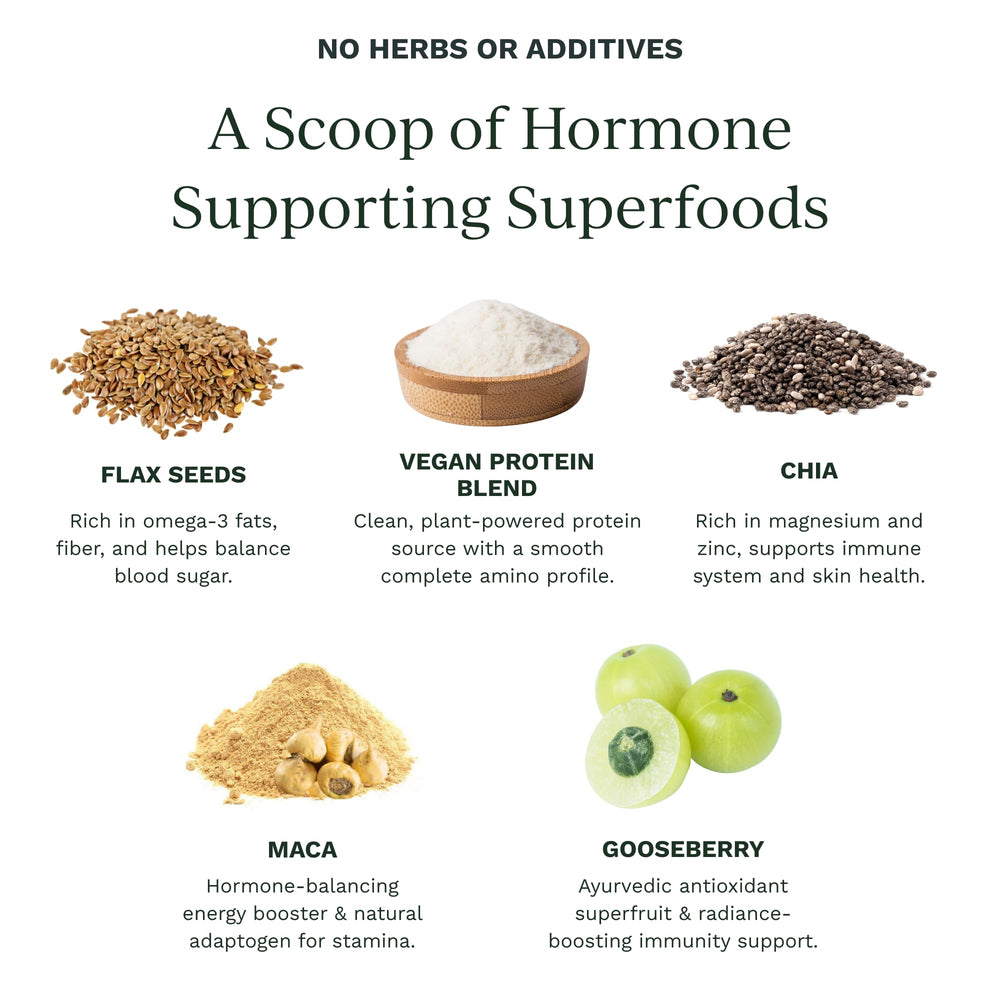Plant-based protein blend ingredients peas brown rice peanut flour
