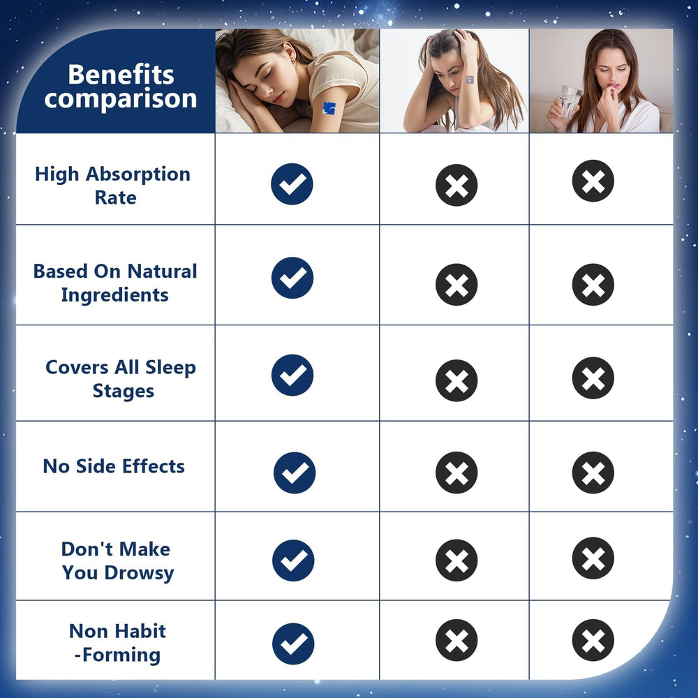 Label showing melatonin formula on NEIOM Sleep Patch