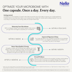 Nella gluten-free vegan probiotic supplement packaging