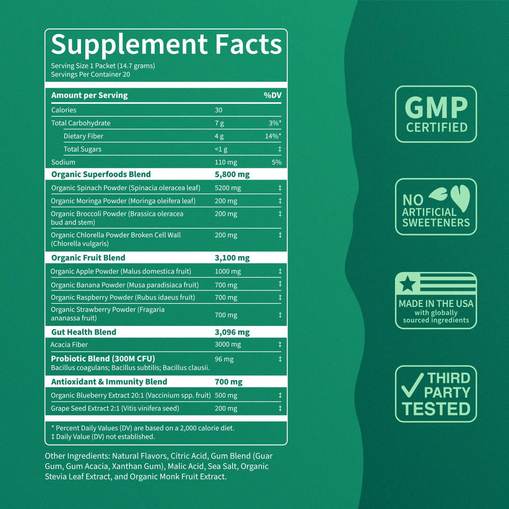 Probiotic blend and digestive enzymes icons
