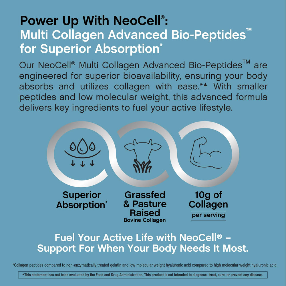 Powder easily mixes into tea or smoothie