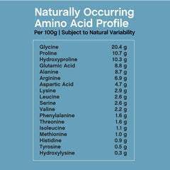 Keto-friendly and kosher collagen product