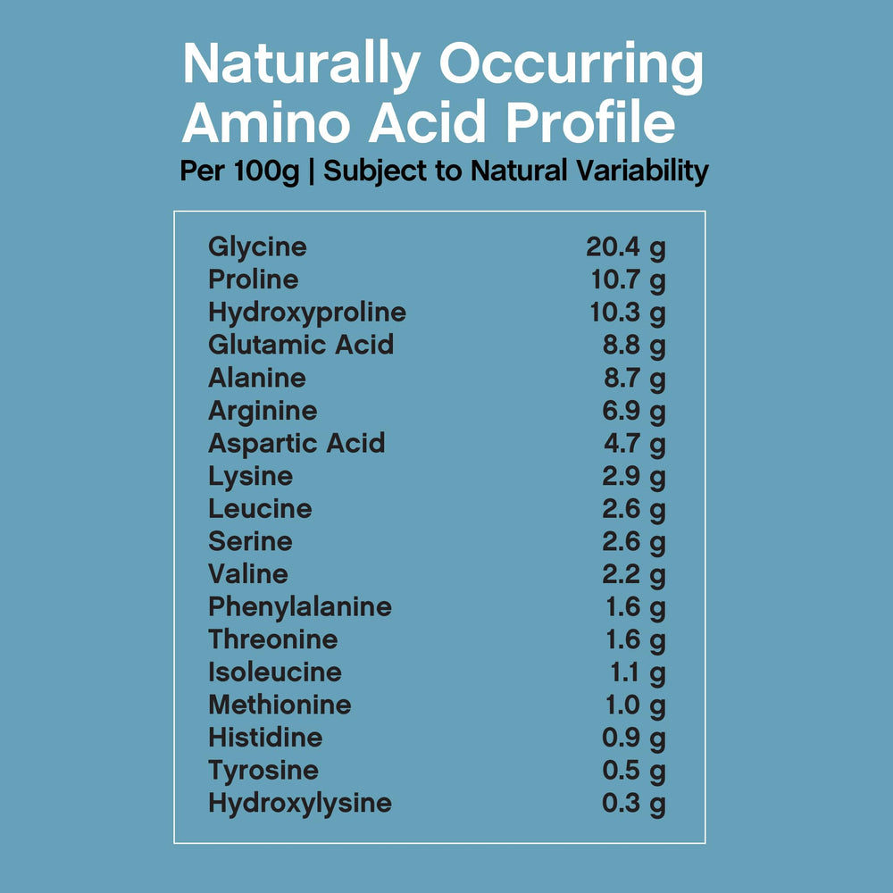Collagen powder dissolving in a glass of water