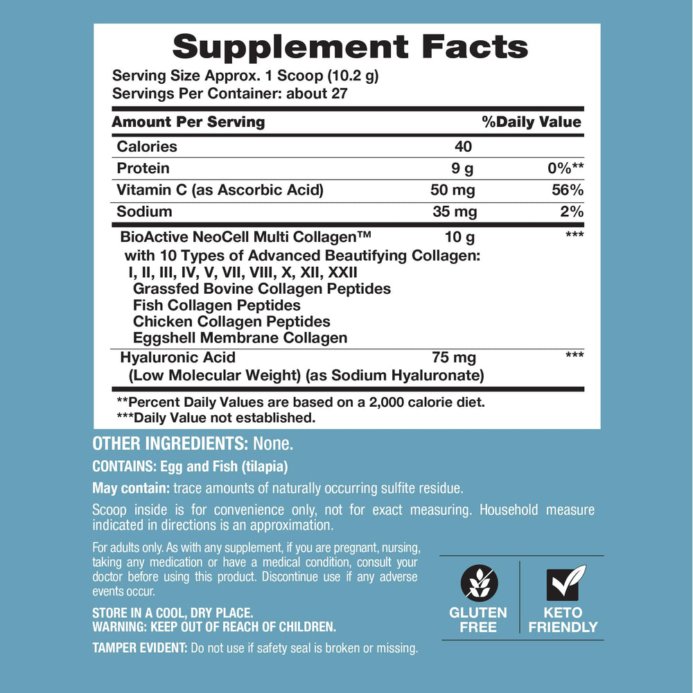 Illustration of superior absorption formula