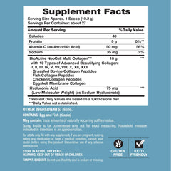 Illustration of superior absorption formula