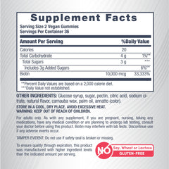 Nutrition facts for NeoCell Biotin 10000mcg Gummies