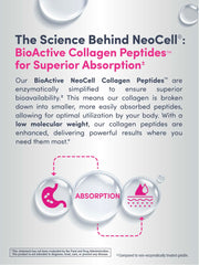 Daily dosage instruction showing three tablets