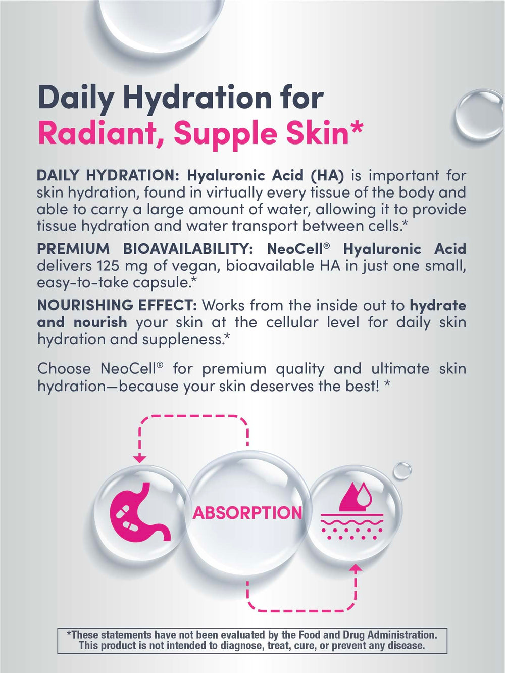 Water splash beside NeoCell Hyaluronic Acid bottle