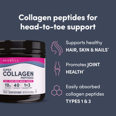 Close-up illustration of hydrolyzed collagen peptides