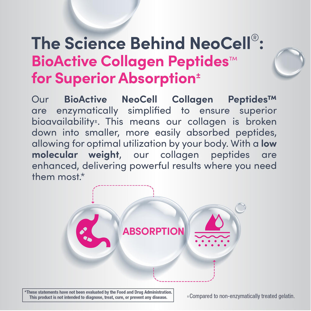 NeoCell brand logo on the bottle