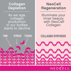 Close-up of hydrolyzed collagen peptides and 12 g per serving