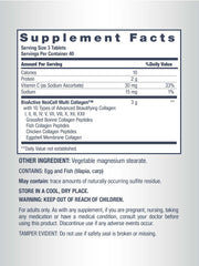 Graphic illustrating 10 types of collagen