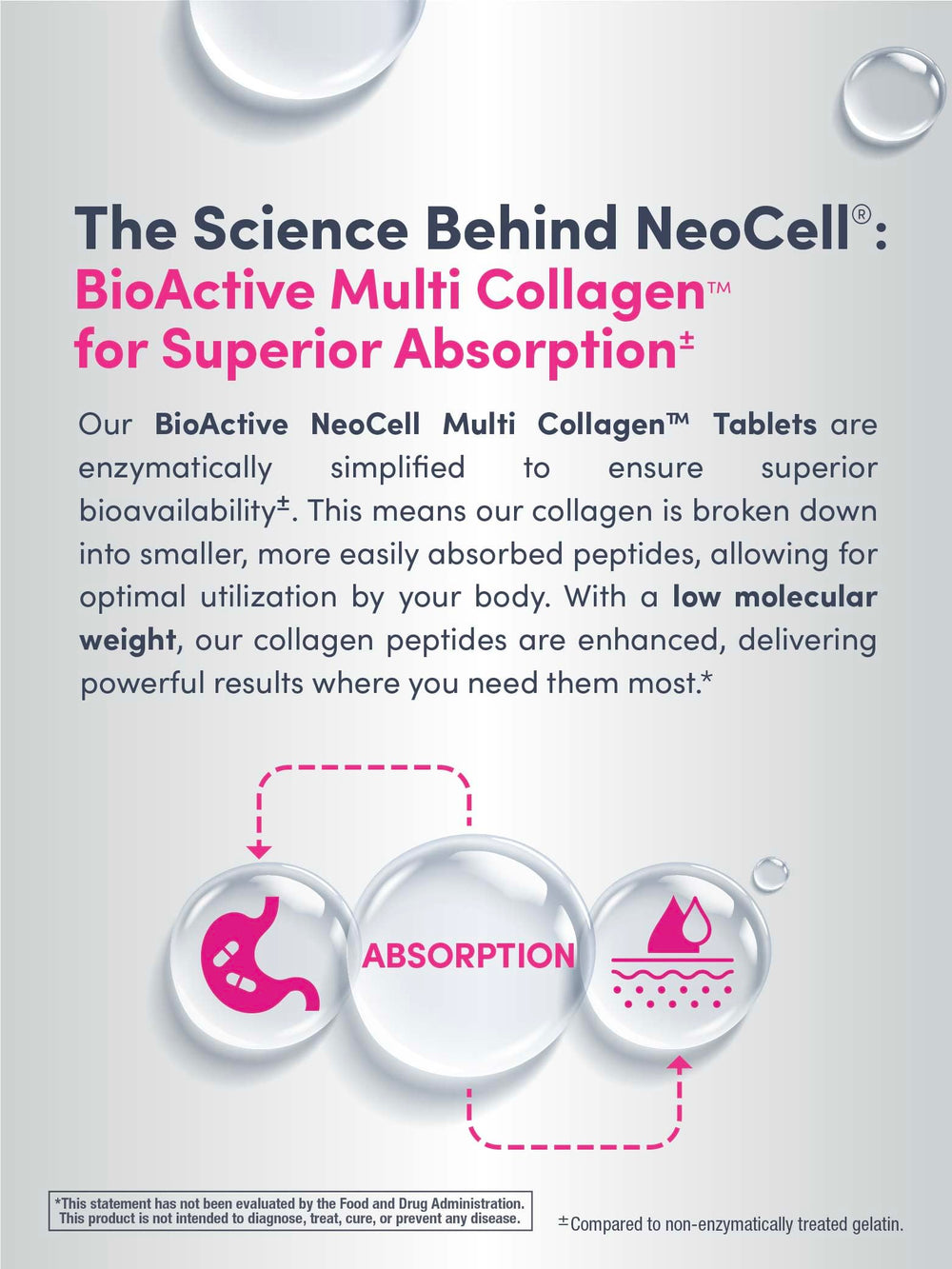 Illustration of benefits for skin, hair and nails