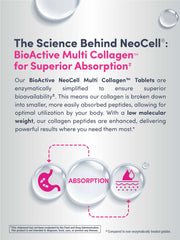 Illustration of benefits for skin, hair and nails