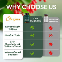 NEOGLI 60-day supply box signals long-term wellness planning.