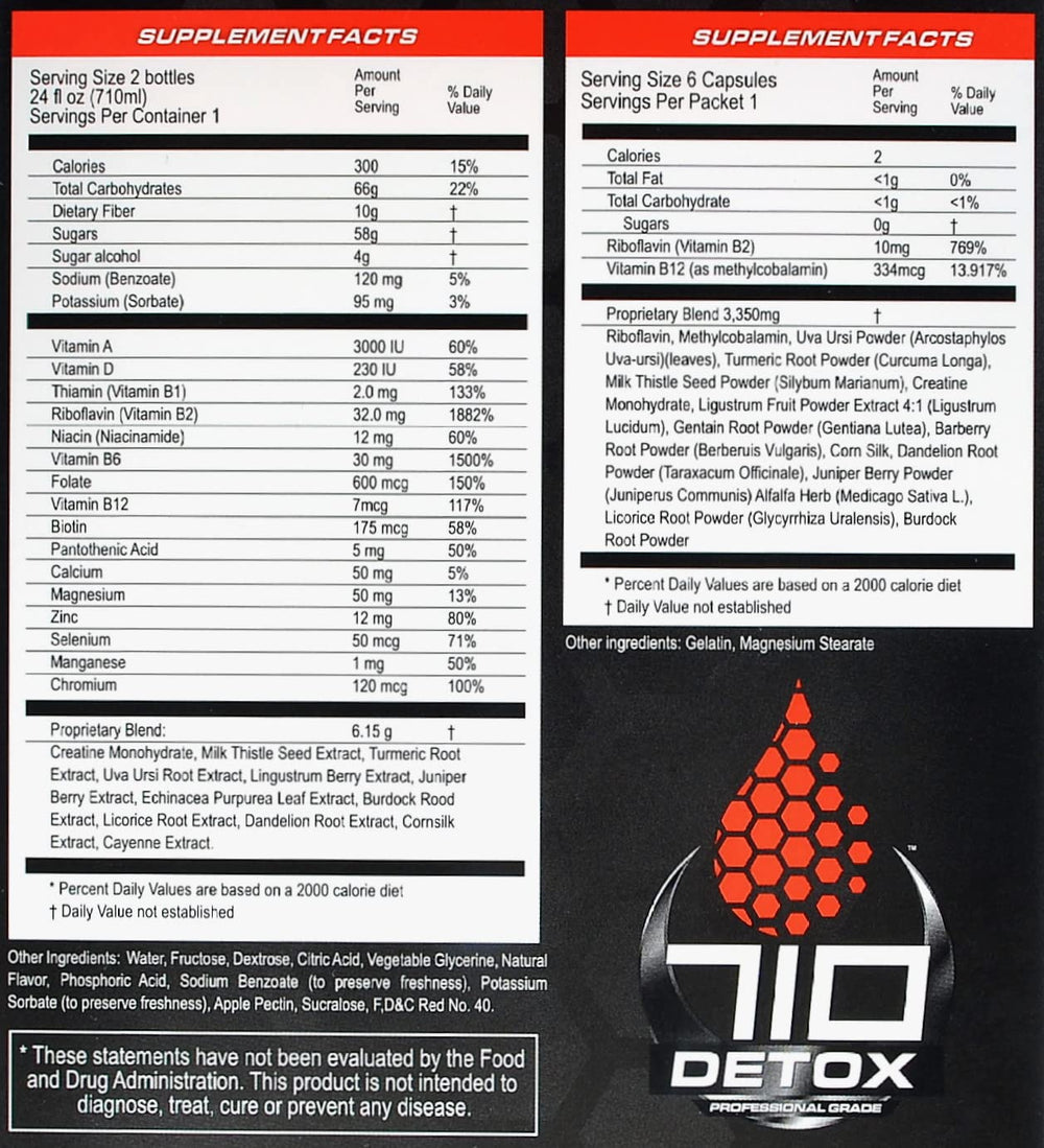 Detox Pure Neometrx 710 tropical punch packaging