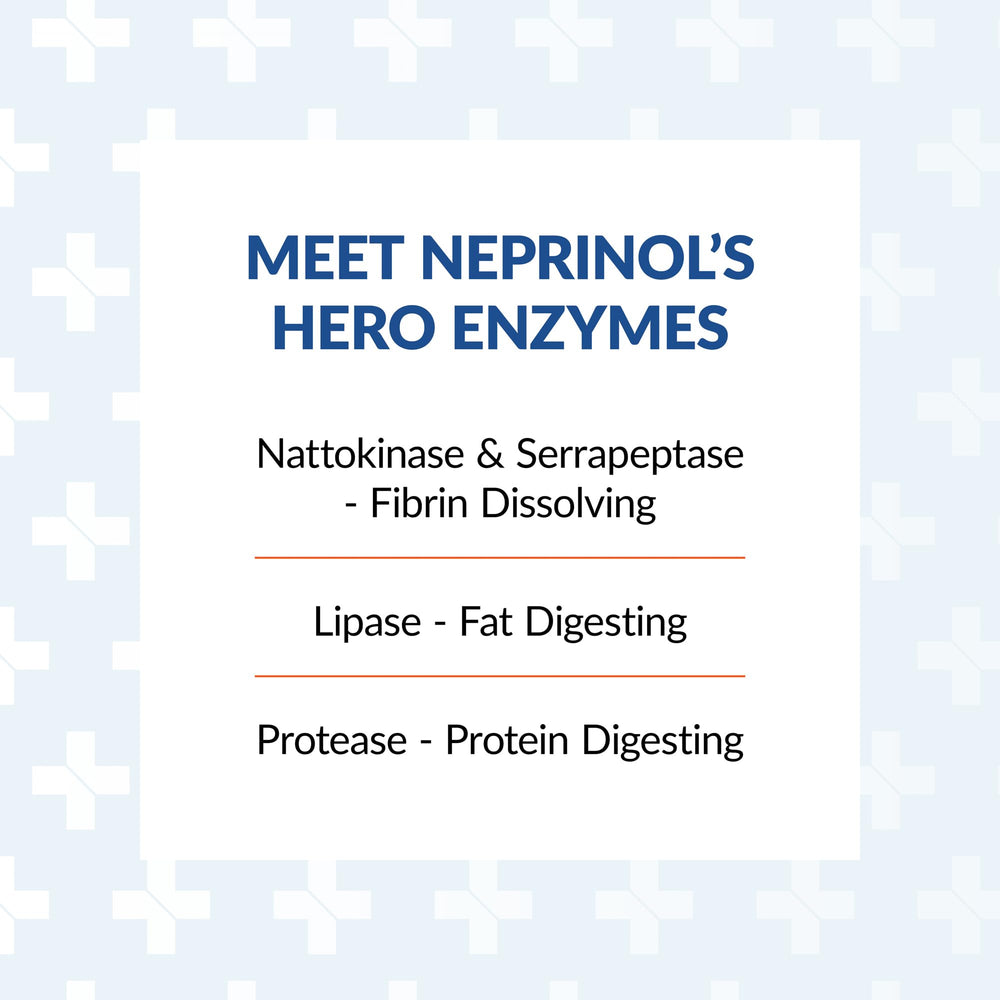 Neprinol AFD enzyme blend packaging and ingredients