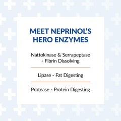 Neprinol AFD enzyme blend packaging and ingredients