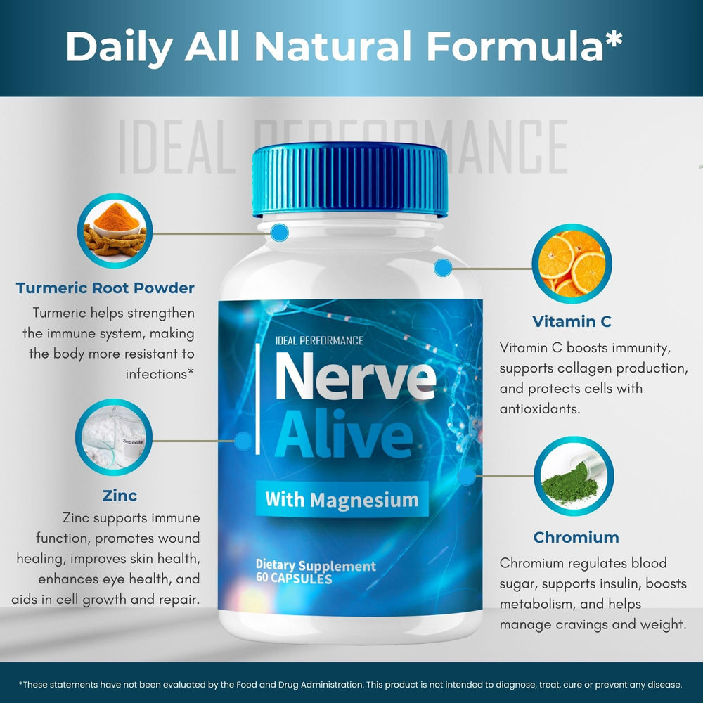 NerveAlive All Natural Support Reviews (2 Pack) display