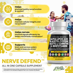 Nerve Defend bottle and packaging labeled Made in USA