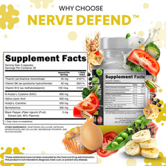 Three-capsule daily dosage recommended for Nerve Defend