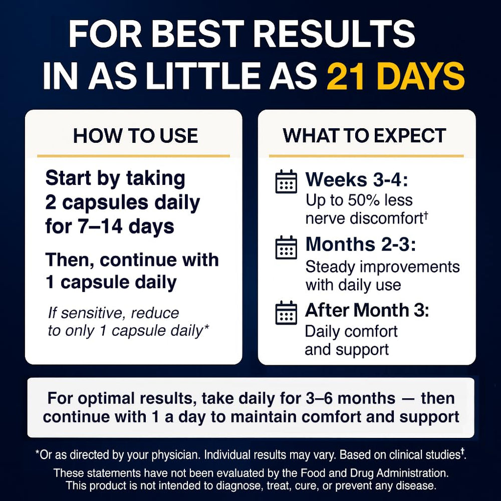 90-day money-back guarantee badge