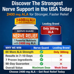 Close-up of Nerve Guard ingredients panel