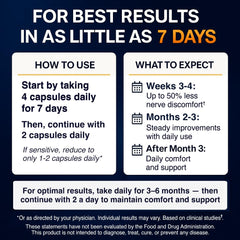 Nerve Guard nutrition facts and label details