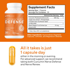 Meriva curcumin phytosome technology graphic