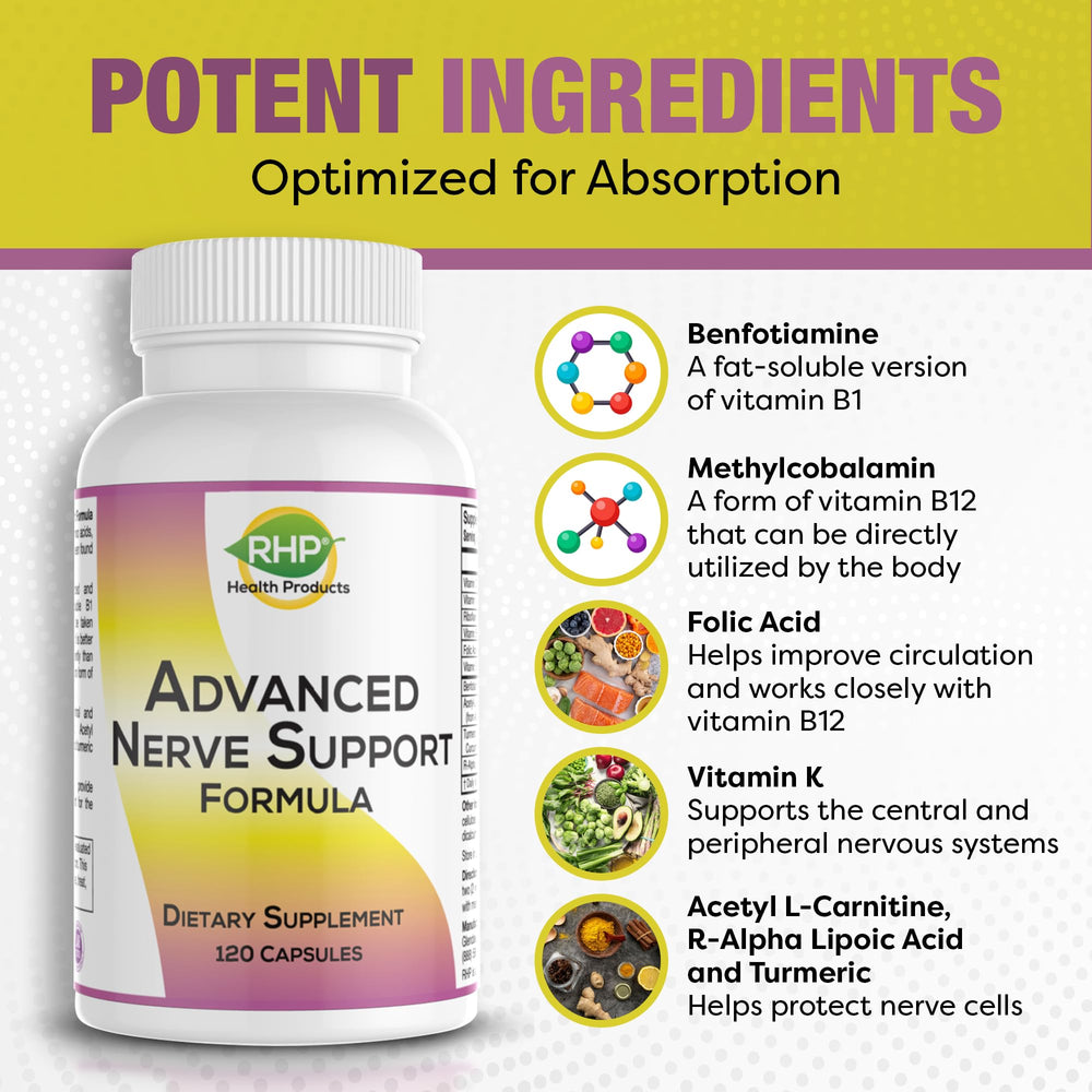 Nerve-support ingredients blend illustration