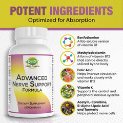 Nerve-support ingredients blend illustration