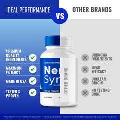 Customer review graphic for Nerve Sync Capsules