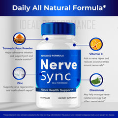 Ingredients panel of Nerve Sync Capsules bottle