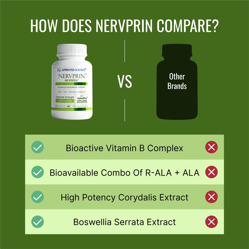 Transparent formula: no proprietary blends in Nervprin