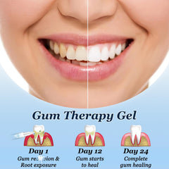 Safe, natural ingredients for sensitive gums