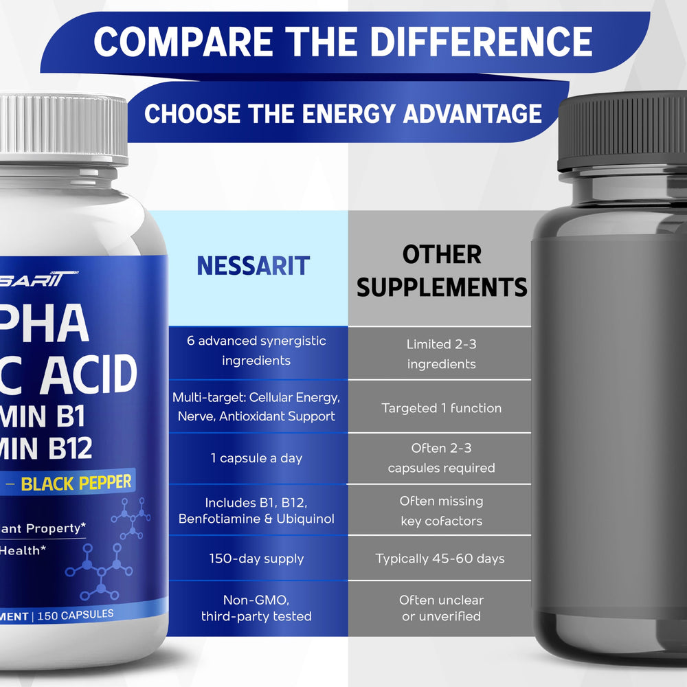 Nessarit ALA bottle on a clean white background