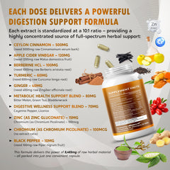 Diagram of liposomal delivery technology used by Nessarit