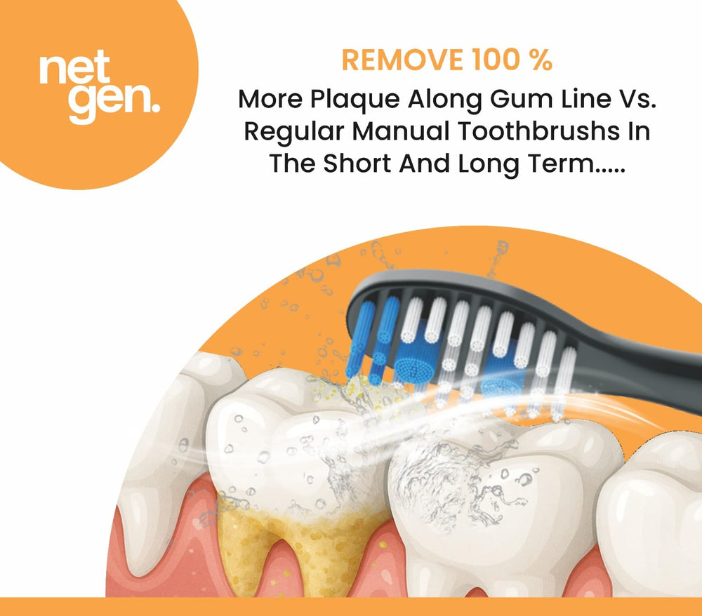 Curved design that fits tooth surfaces for gentle cleaning