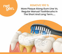 Curved design that fits tooth surfaces for gentle cleaning