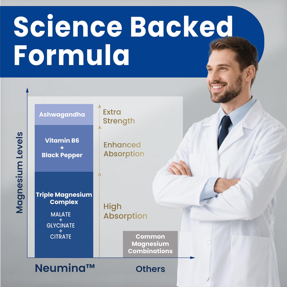 Close-up of Magnesium Glycinate, Malate, and Citrate capsules