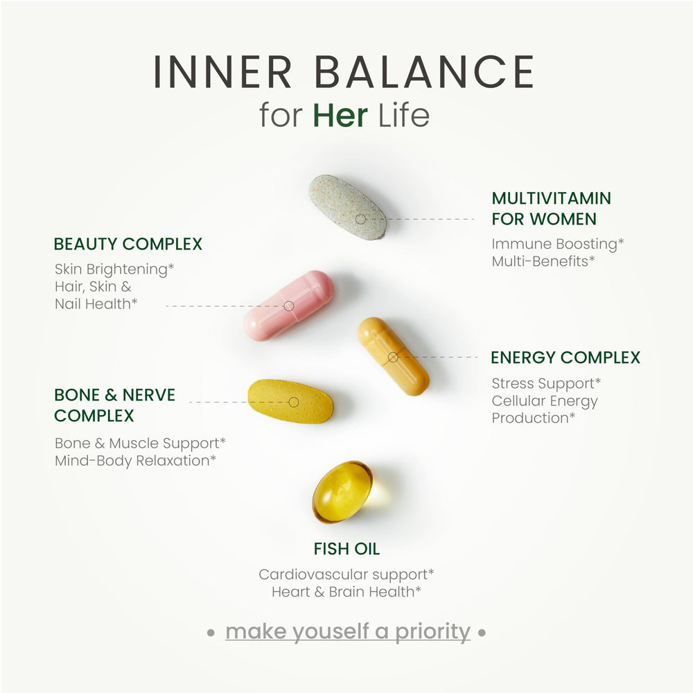 Nutrition label showing 32 essential nutrients