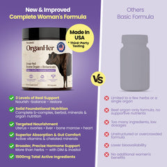 NEUNEST supplement facts label closeup showing high-absorption nutrient forms and dosage